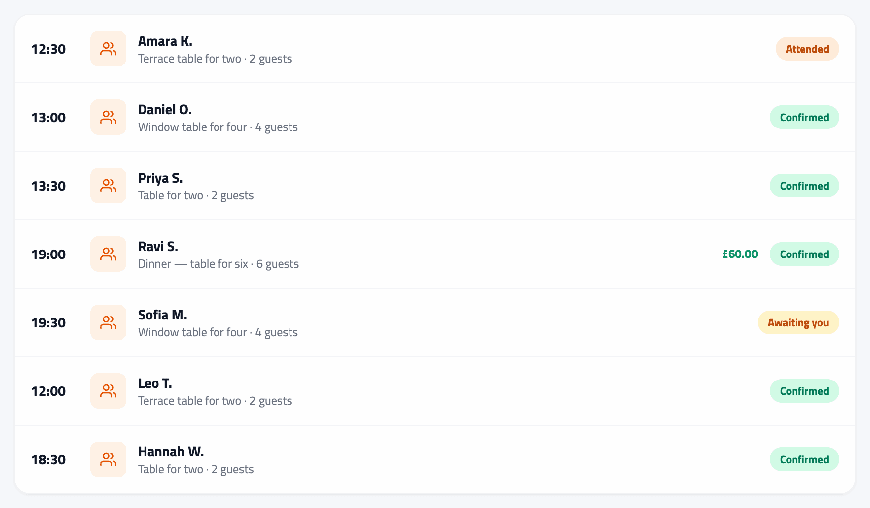 Booking schedule page with range and status filters above a day's bookings listed by time with their statuses.